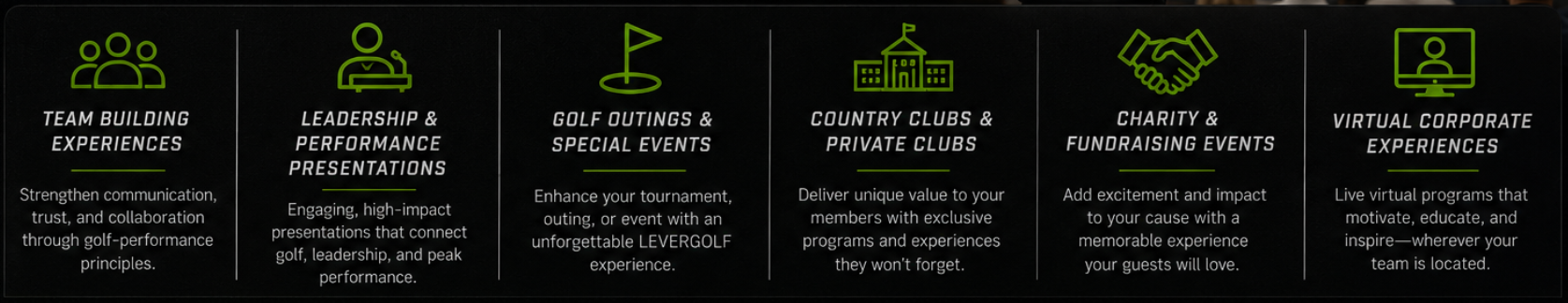 Lever Golf premium golf apparel and accessories designed for performance, comfort and modern style on and off the golf course